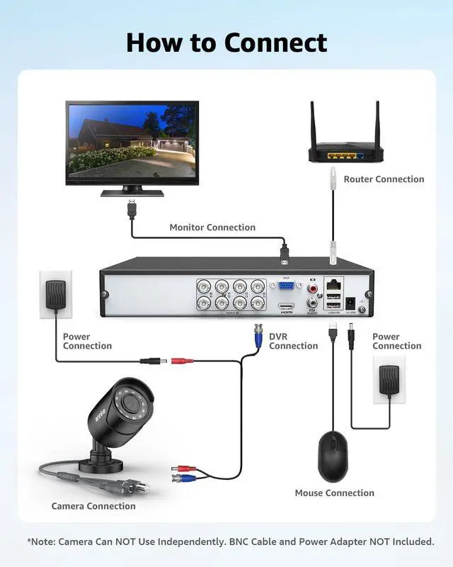 Alt view image 4 of 7 - 1080p Security Camera 4-in-1 CCTV Bullet Wired Cam, AHD/TVI/CVI/CVBS, Analog Surveillance Video Add-On Black Camera for Outdoor Use, 100ft Clear Night Vision (Power Adapter Not Included) - E200