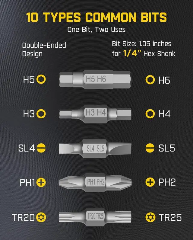 Alt view image 5 of 7 - Fanttik S1 Capsule Cordless Screwdriver, Electric Screwdriver, Max 5 N.m, 320 RPM Motor, 5 Pcs Double-Ended Bits, Compact Design, LED Light, 1/4''Hex, Idea Tool for Furniture, Appliances-Grey