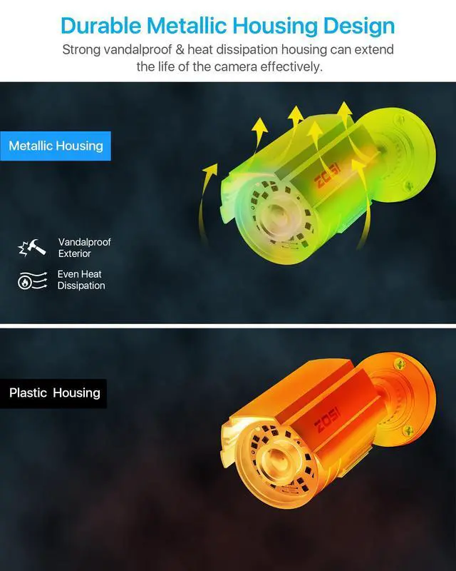 Alt view image 6 of 7 - ZOSI 1080P HD TVI Security Camera for Home Office Surveillance CCTV System, 2MP Outdoor Indoor Weatherproof Bullet BNC Camera with Metal Housing, Night Vision, for 1080P/5MP/4K HD-TVI Analog DVR