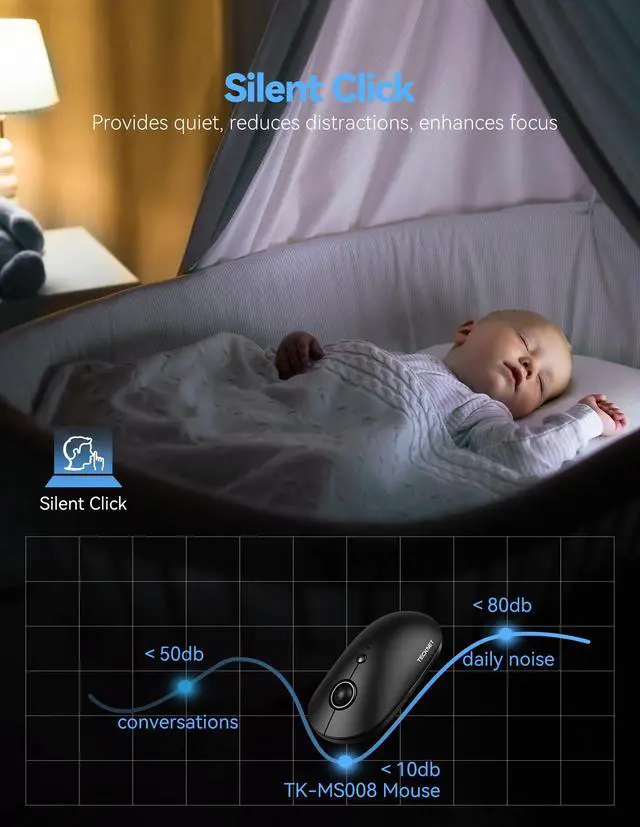 Alt view image 2 of 7 - TECKNET Computer Mouse, 2.4Ghz Silent USB-A Wireless Mouse, 4800 DPI Ambidextrous Quiet Click for Travel, Slim Portable Wireless Mice Compatible with PC Laptop MacBook (Black & Grey)