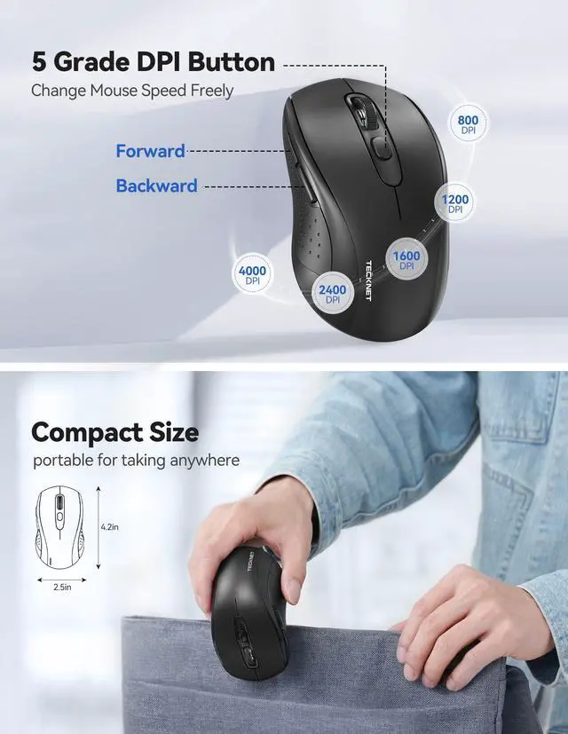Alt view image 3 of 7 - TECKNET Wireless Mouse for Laptop, 2.4G Ergonomic Optical Mouse Silent Bluetooth Mouse(BT5.0) 4000DPI Adjust, Computer Portable PC Quiet Mice with USB-A Receiver & 6 Buttons for Mac, 18 Months Battery