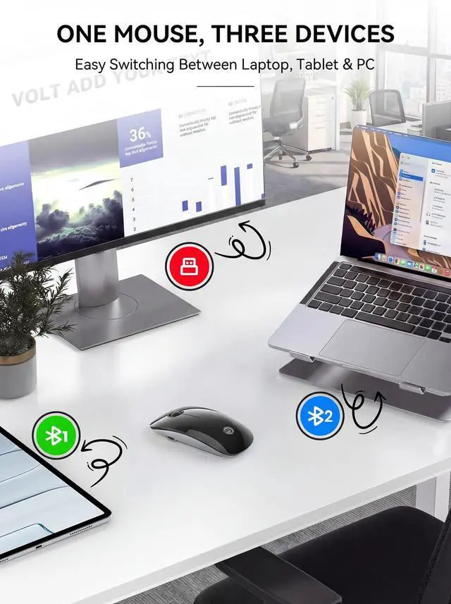 Alt view image 2 of 7 - RAPIQUE Bluetooth Wireless Mouse, Dual Bluetooth & 2.4G, Type-C Rechargeable, Silent Click, Slim Symmetrical Design, Portable for Laptop/iPad/MacBook/Desktop/Windows/macOS Black