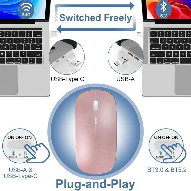 Alt view image 3 of 6 - Kovess Mouse for Laptop Wireless Bluetooth - MacBook Air Mac Pro PC iPad Optical Rechargeable Silent Mouse with Jiggler Dual Mode Switch Bluetooth 5.2/3.0 and 2.4GHz USB-A and Type-C Receiver Black