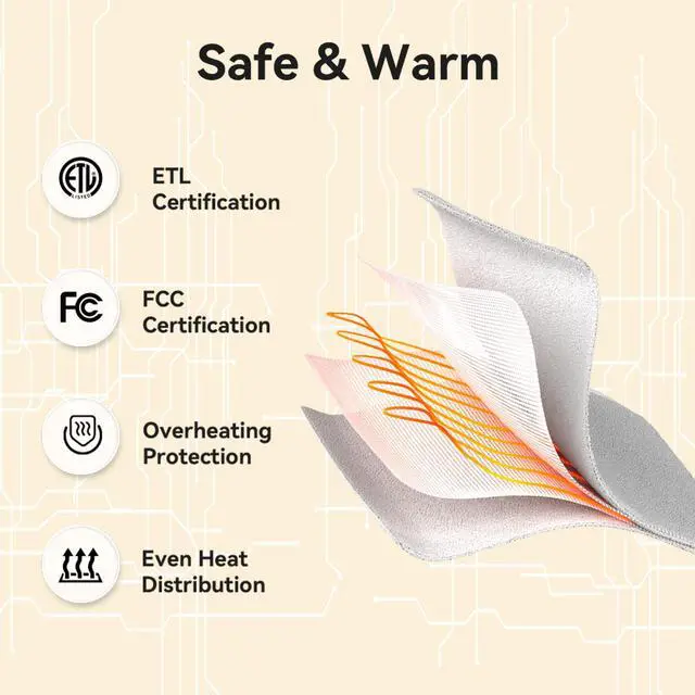 Alt view image 6 of 7 - CHIOKY Electric Blanket Throw, Fast Heating Blanket with Overheat Protection, Heated Sherpa Blanket with 5 Heating Levels & 4 Hours Auto Off for Couch Office Use, Ideal Gift, 50"x60", Aqua Green