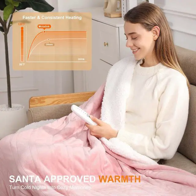 Alt view image 3 of 7 - Heating Blanket Heated Throw Blanket 50''X60'' - Electric Throw Pink Ultra Warm Fluffy Electric Blanket for Recliner with 5 Heating Setting & 4 Hour Auto Off, ETL Certified & Overheat Protection