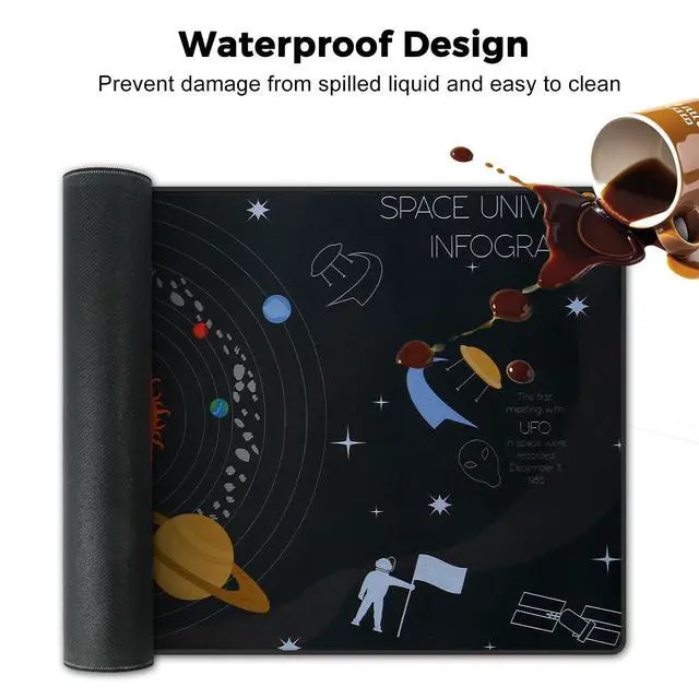 Alt view image 3 of 7 - XXL Gaming Mouse Pad 35.4X 15.7Inches,Extra Large Non-Slip Rubber Base, 3mm Thick Waterproof Desk Mat for Keyboard & Mouse, Black Universe Design,Extended Mousepad for PC, Laptop, Home & Office