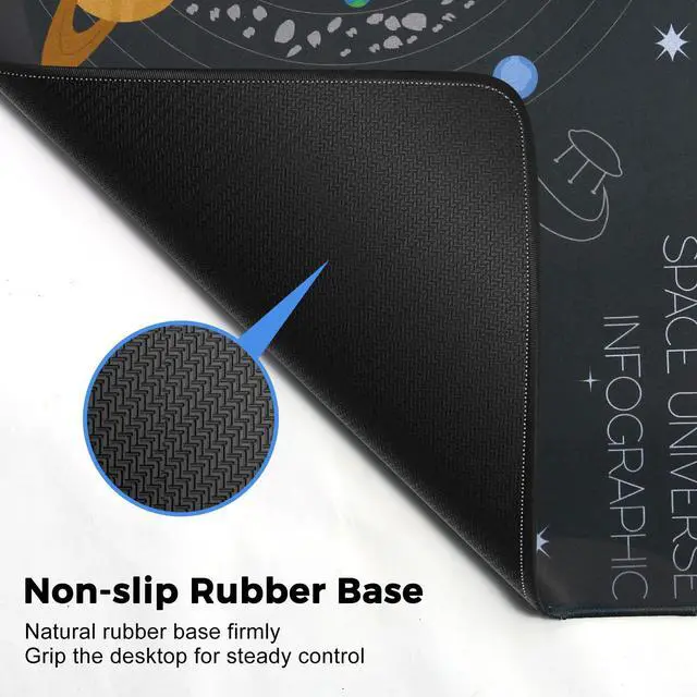 Alt view image 5 of 7 - XXL Gaming Mouse Pad 35.4X 15.7Inches,Extra Large Non-Slip Rubber Base, 3mm Thick Waterproof Desk Mat for Keyboard & Mouse, Black Universe Design,Extended Mousepad for PC, Laptop, Home & Office