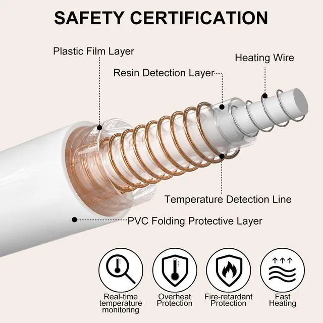 Alt view image 6 of 7 - YANYEA Electric Heated Throw Blanket Sherpa 50"x60" Pink Machine Washable 6 Heat Settings 4 Hours Auto Off Overheat Protection for Home Office Use