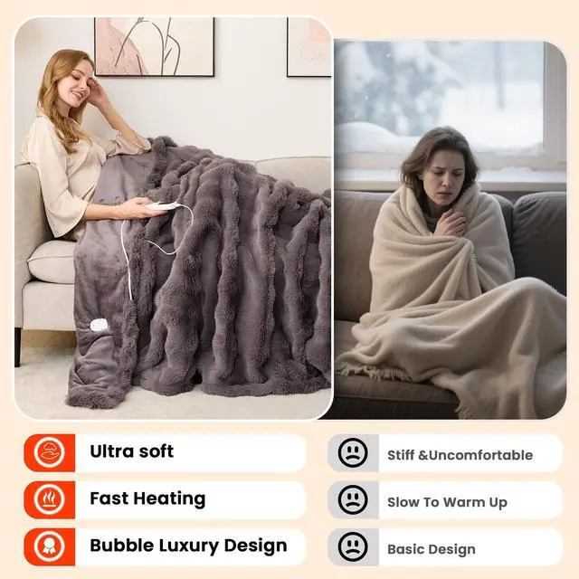 Alt view image 5 of 7 - Fotgear Heated Blanket Electric Throw - Soft Cozy Faux Fur Bubble Electric Blankets with 6 Time Settings, 8 Heating Levels, Fast Heating & Overheat Protection, Machine Washable (59" x 79", Gray)