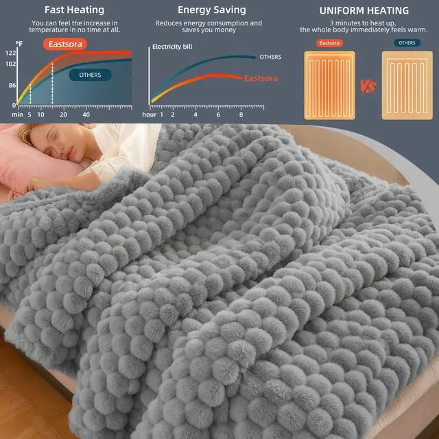 Alt view image 4 of 7 - Eastsora Heated Blanket Throw 50" x 60" Soft Ribbed Faux Fur Flannel Fast Heating 12 Heat Levels 112H Timer & Overheat Protection & Auto Shut-Off & ETL FCC & Machine Washable Heated Throw