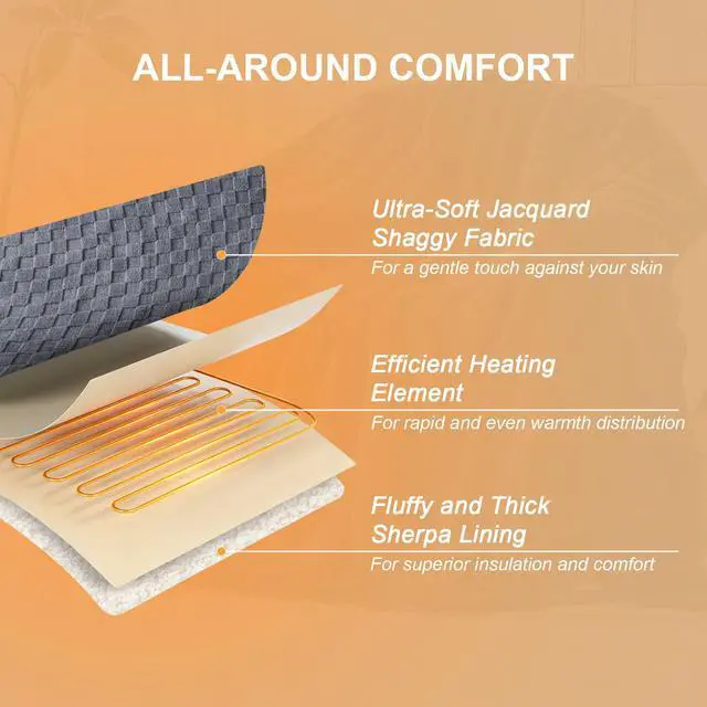 Alt view image 2 of 7 - Easthome Electric Heated Throw Blanket - Jacquard Checkered Sherpa 50"x60" Fast Heating Bed Blankets with 6 Heating Levels & 4 Hours Auto Off, Over-Heat Protection ETL, Dark Gray