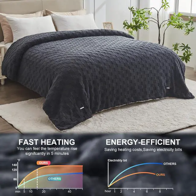 Alt view image 5 of 7 - Easthome Electric Heated Throw Blanket - Jacquard Checkered Sherpa 50"x60" Fast Heating Bed Blankets with 6 Heating Levels & 4 Hours Auto Off, Over-Heat Protection ETL, Dark Gray