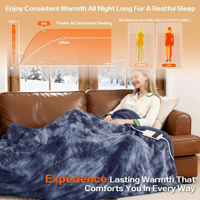 Alt view image 2 of 7 - Cushious Electric Heated Blanket Throw 50''x60''Size Faux Fur Heating Blanket 10 Heating Settings, 1-8h Timer & Overheat Protection, Machine Washable, Soft Flannel and Sherpa Full Body Warmth