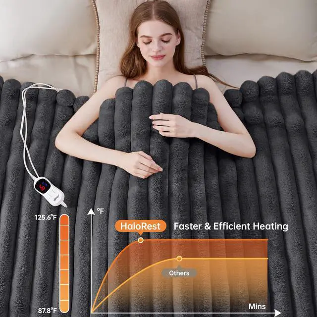 Alt view image 4 of 7 - HaloRest Heated Throw Blanket, Faux Fur Cozy Heating Blanket with Overheat Protection, 1/2/4/6/8 Hours Auto-Off 10 Heat Level, Machine Washable (50x60 Inches, Darkgrey)