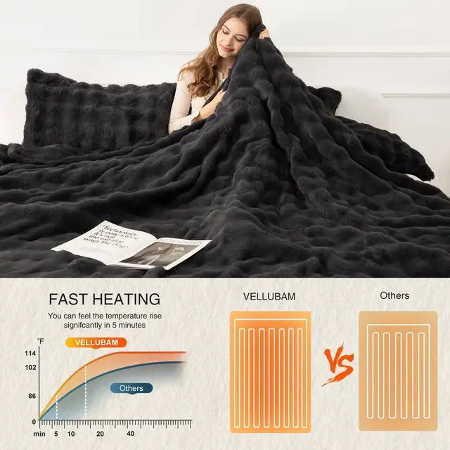 Alt view image 4 of 7 - VELLUBAM Faux Fur Heated Blanket Throw Dark Grey - Luxury Fluffy Rabbit Bubble Electric Blanket with 6 Heating Levels, 4 Time Settings, Ideal Gift for Women, Machine Washable (50"x60")