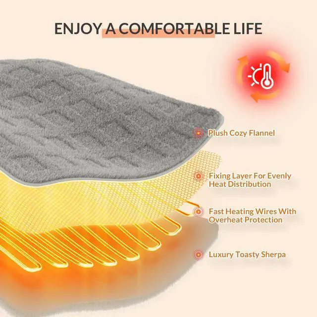 Alt view image 4 of 7 - LuxeHeat Heated Blanket Throw, Soft Flannel Sherpa, Electric Blanket 5 Heat Settings, Fast Heating, Heating Throw Blanket 3 Hours Timer Auto Shut Off, Machine Washable, 50×60 Inches, Grey