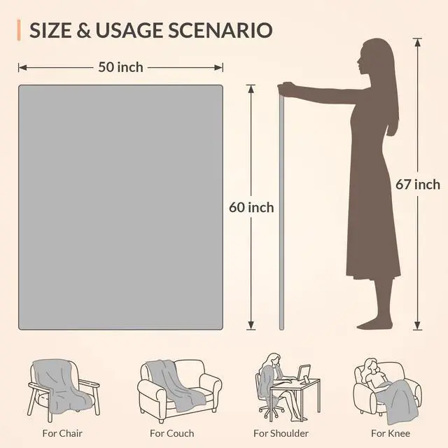 Alt view image 7 of 7 - LuxeHeat Heated Blanket Throw, Soft Flannel Sherpa, Electric Blanket 5 Heat Settings, Fast Heating, Heating Throw Blanket 3 Hours Timer Auto Shut Off, Machine Washable, 50×60 Inches, Grey