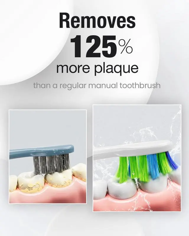 Alt view image 2 of 7 - 7AM2M Ultrasonic Electric Toothbrush with 6 Brush Heads for Adults&Kids, Type C Charging, One Charge for 120 Days, 5 Modes&40000VPM Powered Toothbrush, 2 Minutes Built in Smart Timer (Peacock Green)