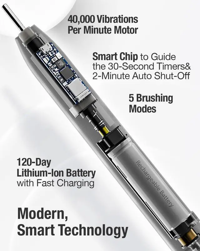 Alt view image 4 of 7 - 7AM2M Ultrasonic Electric Toothbrush with 6 Brush Heads for Adults&Kids, Type C Rechargeable, One Charge for 120 Days, 5 Modes&40000VPM Powered Toothbrush, 2 Minutes Built in Smart Timer (Black)