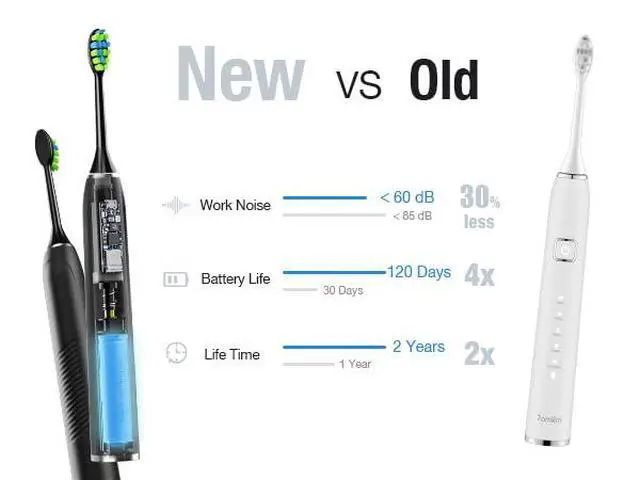 Alt view image 3 of 7 - 7AM2M Ultrasonic Electric Toothbrush with 6 Brush Heads for Adults&Kids, Type C Rechargeable, One Charge for 120 Days, 5 Modes&40000VPM Powered Toothbrush, 2 Minutes Built in Smart Timer (Black)