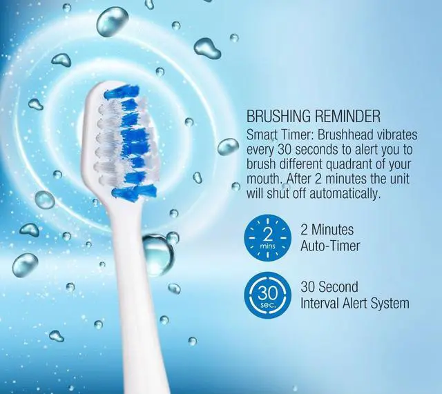 Alt view image 6 of 6 - S430 SmartSeries Electronic Power Rechargeable Sonic Toothbrush with 40,000 Strokes Per Minute, 12 Brush Heads Included (White)