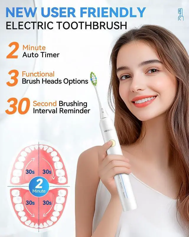 Alt view image 2 of 7 - Sonic Electric Toothbrush with 40000VPM Cleaning Power for Adults&Kids, 60-Day Battery Life Rechargeable Power Toothbrush with 5 Modes, 2-Min Smart Timer, 7 Brush Heads & Travel Case (White)