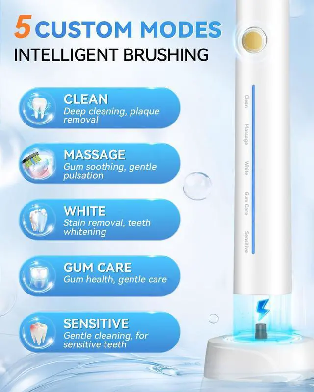 Alt view image 4 of 7 - Sonic Electric Toothbrush with 40000VPM Cleaning Power for Adults&Kids, 60-Day Battery Life Rechargeable Power Toothbrush with 5 Modes, 2-Min Smart Timer, 7 Brush Heads & Travel Case (White)