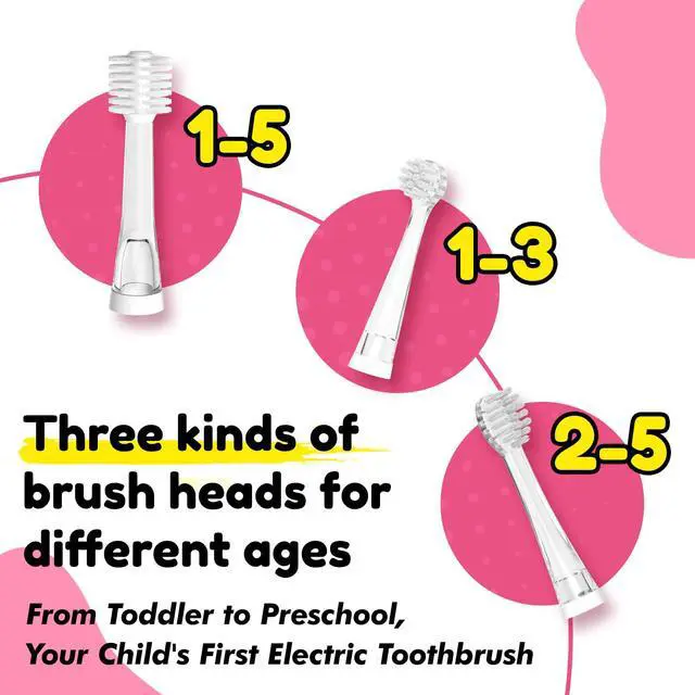 Alt view image 6 of 7 - Electric Toothbrush for Kids Toddler 1-5 Years, Unicorn Toothbrush with LED Light, 360° Sonic Baby Toothbrush, 2 Min Timer, Gentle Vibration, Pink Unicorn Design for Girls