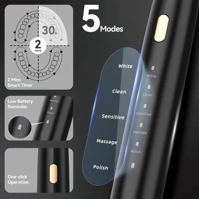 Alt view image 4 of 7 - SEAGO Electric Toothbrush for Adults with Pressure Sensor, Sonic Toothbrushes Holder Wall Mounted, 30 Days Battery Life, 5 Cleaning Modes, 8 Replacement Heads, Timer & IPX7 Waterproof (Black, Middle)