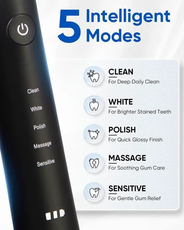 Alt view image 4 of 7 - MySmile UC605 Electric Toothbrush for Adults, Rechargeable Sonic Electronic Toothbrush with 6 Brush Heads and Travel Case, 2 Mins 5 Modes Smart Timer, 48000VPM (Black)