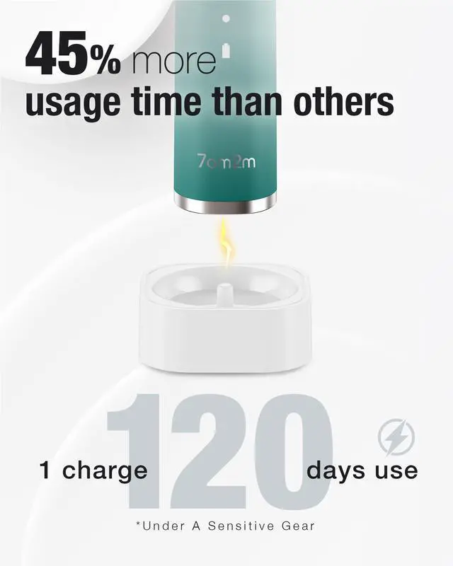 Alt view image 7 of 7 - 7AM2M Sonic Electric Toothbrush with 6 Brush Heads for Adults&Kids, One Charge for 120 Days, Wireless Fast Charge, 5 Modes, 40000VPM Powered Toothbrush, 2 Minutes Built in Smart Timer - Peacock Green
