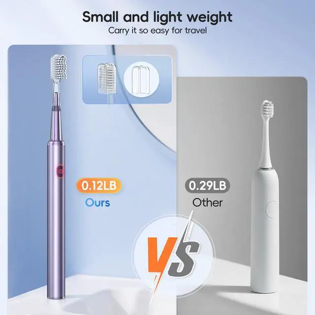 Alt view image 6 of 6 - medcodes Electric Toothbrush for Adults and Kids, High Vibration with 2 Minutes Smart Timer, 3 Modes and 4 Brush Heads, One Fast Charge 60 Days, 42000 VPM Deep Clean, Sonic Travel Toothbrush (Pink)