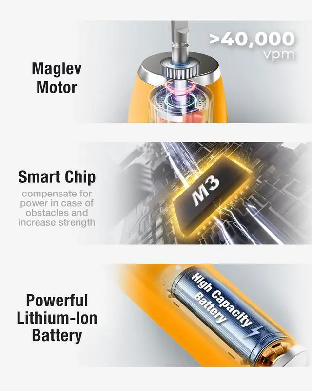 Alt view image 2 of 7 - 7AM2M Sonic Electric Toothbrush with 6 Brush Heads for Adults&Kids, One Charge for 120 Days, Wireless Fast Charge, 5 Modes, 40000VPM Powered Toothbrush, 2 Minutes Built in Smart Timer - Orange