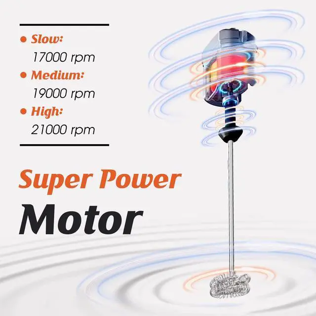 Alt view image 4 of 6 - FoodVille MF09 3 in 1 Rechargeable Milk Frother Handheld Foam Maker with Charging Stand & 3 Stainless Steel Whisks (Black without Case)