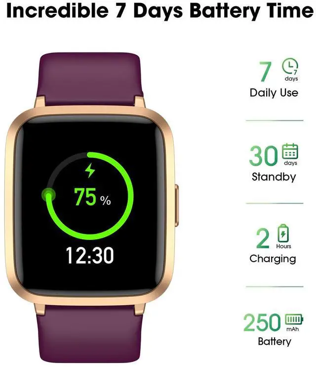 Alt view image 6 of 7 - Fitness Tracker Watch with Heart Rate Monitor, Activity Tracker with Pedometer, Sleep Monitor, Calories & Step Counter, IP68 Waterproof Smart Watches for Women Men Fitness Watch for Sports