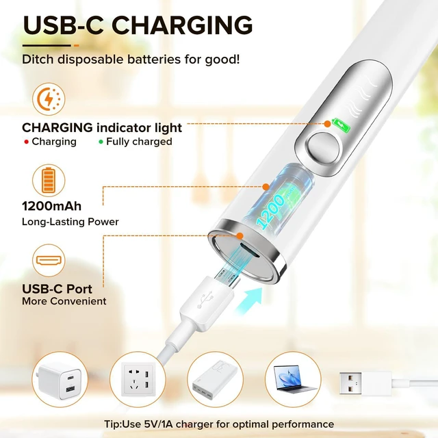 Alt view image 5 of 7 - Handheld Rechargeable Milk Frother, Electric Coffee Frother with 3 Replaceable Head, USB-C Charging Mini Foam Maker for Latte,Cappuccino, Matcha, Hot Chocolate (White)