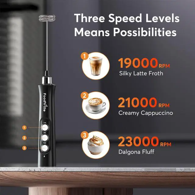 Alt view image 5 of 7 - MF02 Rechargeable Milk Frother Handheld Foam Maker with Stainless Whisk for Cappuccino, Latte, Bulletproof Coffee, Keto Diet, Protein Powder, Matcha