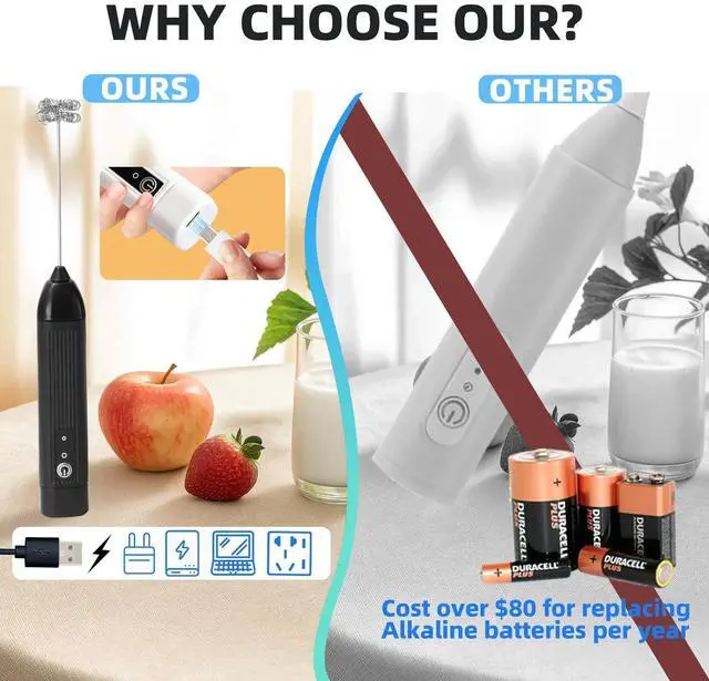 Alt view image 6 of 7 - Rechargeable Milk Frother Handheld, 3 Speeds Electric Coffee Mixer Wand with Stainless Steel Whisk for Hot Chocolate, Eggs, Latte, Cappuccino (Black)