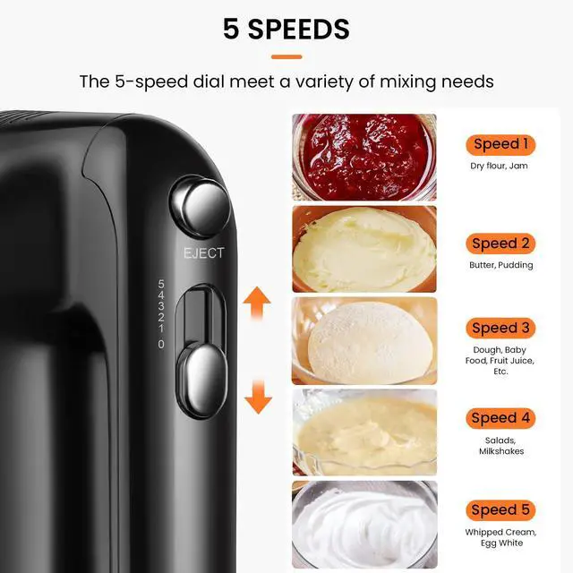 Alt view image 3 of 7 - Hand Mixer Electric, PANTI Kitchen Handheld Small Mixer with Beaters and Whisk, 5 Dishwasher-safe Accessories, 5 Speeds & Eject Button, Portable Mixers for Easy Whipping Dough, Cake and Cream, HM3002