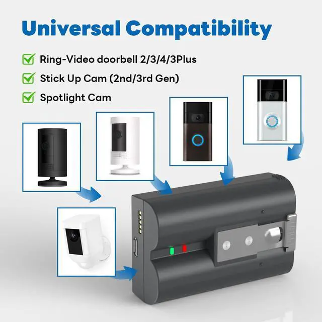 Alt view image 3 of 7 - 2Pack 7200mAh Replacement Battery for Ring-Doorbell, Long Lasting Camera Battery with Charger Station Compatible for Ring-Video Doorbell 2/3/4/3plus, Stick Up Cam/Spotlight Cam