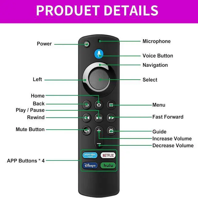 Alt view image 6 of 7 - Voice Remote Replacement (3rd Gen) Fit for All Fire-Series Smart TVs Cube/4K Max/4K/Stick/Stick Lite, Smart TV, Compatible Hisense, TCL, Insignia-Toshiba-Pioneer-Smart TV, Not for Roku/Sumsung