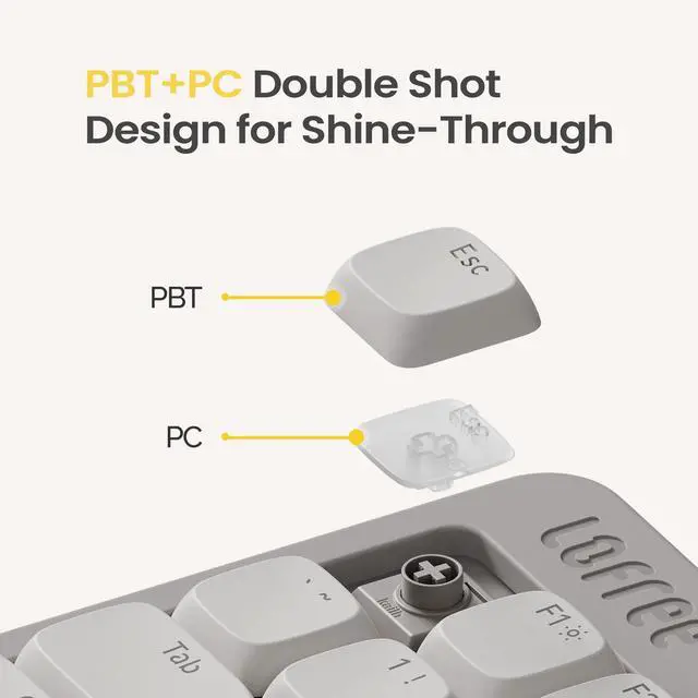Alt view image 3 of 7 - Flow Lite 84 Keys Low Profile Mechanical Keyboard, 75% Swappable Rechargeable Wireless Keyboard with 2.4G Receiver, Bluetooth and Wired Connection for Windows, Mac/Specter Linear Switches (Off-White)