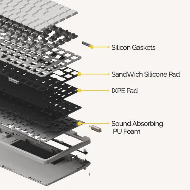 Alt view image 4 of 7 - Flow Lite 84 Keys Low Profile Mechanical Keyboard, 75% Swappable Rechargeable Wireless Keyboard with 2.4G Receiver, Bluetooth and Wired Connection for Windows, Mac/Specter Linear Switches (Off-White)