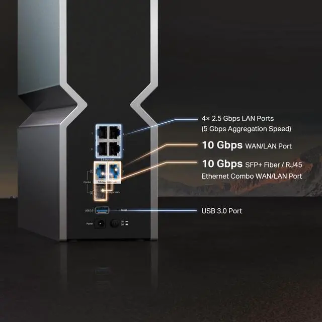 Alt view image 9 of 12 - TP-Link Tri-Band BE19000 WiFi 7 Router (Archer BE800) | 12-Stream 19 Gbps | 2 × 10G + 4 × 2.5G Ports | LED Screen | 8 High-Performance Antennas | VPN, Easy Mesh, 4×4 MU-MIMO, HomeShield, Private IoT