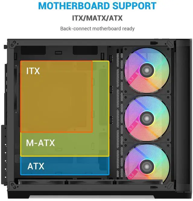 Alt view image 11 of 14 - SAMA V60 PC Case, Mid-Tower Computer Case, A Curved Tempered Glass, 7 Pre-Installed ARGB PWM Fans and Fan Hub, USB Type-C, ATX/MATX/ITX Back-Connect Support, 360mm Liquid Cooler Compatible, Black