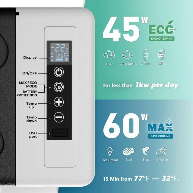 Alt view image 5 of 7 - 12 Volt Refrigerator, 19QT(18L) Compressor Electric Cooler APP Control, Car Fridge -4~68, Portable Refrigerator 12/24V DC 110-240V AC, Portable Freezer for Camping, Boat, Travel