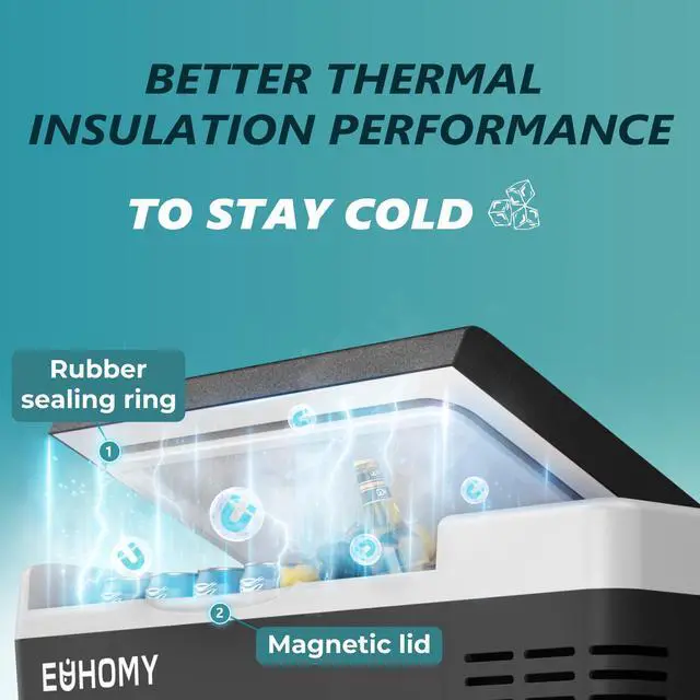 Alt view image 3 of 7 - 12 Volt Refrigerator, 19QT(18L) Compressor Electric Cooler APP Control, Car Fridge -4~68, Portable Refrigerator 12/24V DC 110-240V AC, Portable Freezer for Camping, Boat, Travel