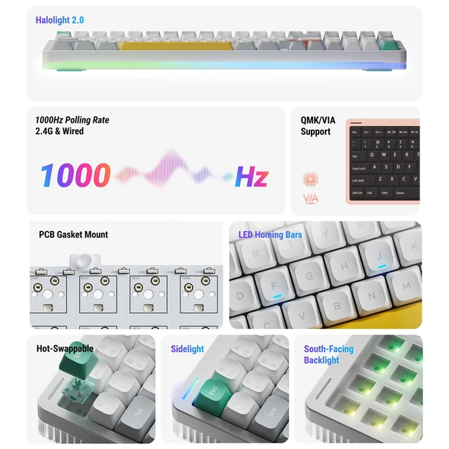 Alt view image 5 of 6 - NuPhy Halo96 V2 Wireless Mechanical Keyboard, Gasket Structure, 96% Hot Swappable Gaming Keyboard, 99 Kyes RGB Backlit, Support QMK/VIA, Bluetooth/USB-C/2.4GHz, Mint Switches - Ionic White
