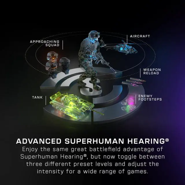 Alt view image 3 of 7 - Turtle Beach Stealth 700 Gen 3 Wireless Multiplatform Amplified Gaming Headset for PC, PS5, PS4, Mobile 24-bit Audio, 60mm Drivers, High-Bandwidth Microphone, Bluetooth, 80-Hr Battery Black