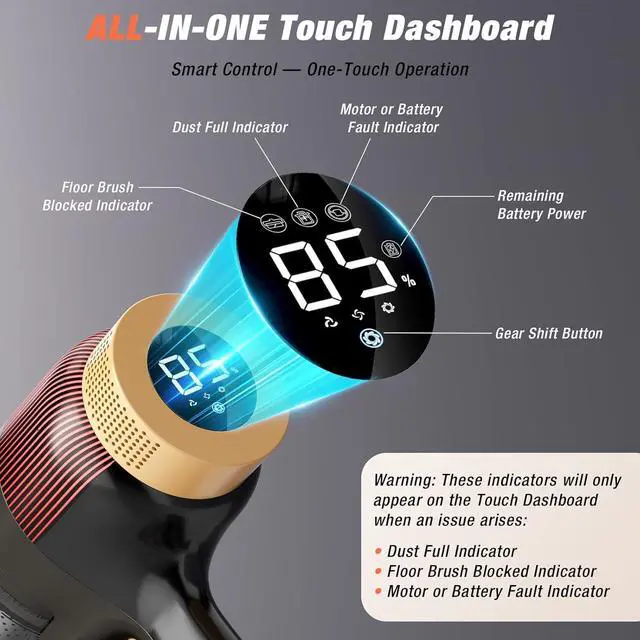Alt view image 5 of 7 - Cordless Vacuum Cleaner, 580W 48KPA 70 Mins Vacuum Cleaners for Home, Self-Standing Stick Vacuum with Wall Mount Charge, Touch Screen, Ultra High-Power Brush for Pet Hair/Plush Carpet/All Floor